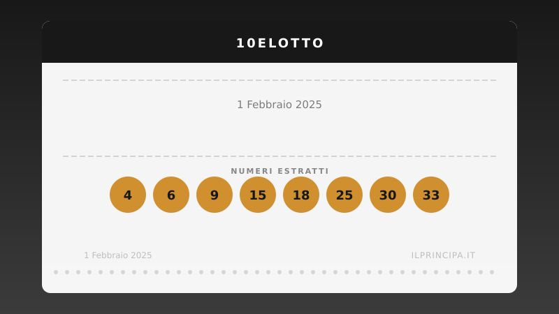 10eLotto del 01/02/2025: i venti numeri sorteggiati