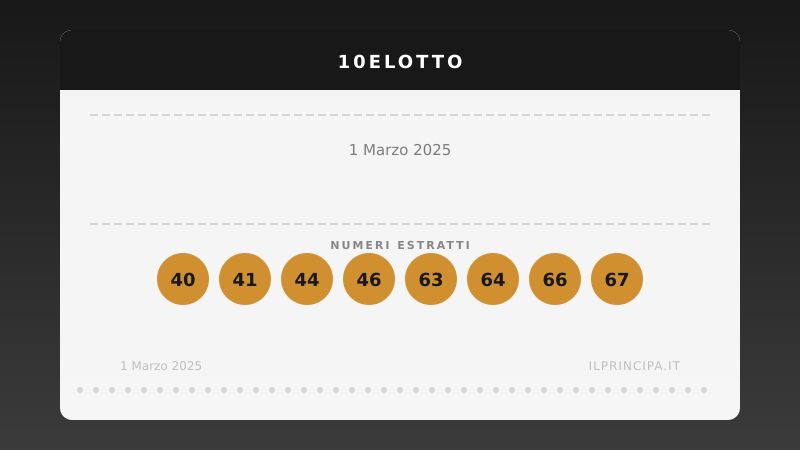 10eLotto, estrazione del 1 marzo 2025: i 20 numeri vincenti