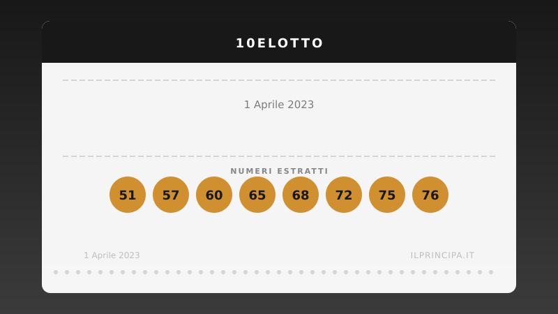 10eLotto 1 aprile 2023: ecco i venti numeri estratti