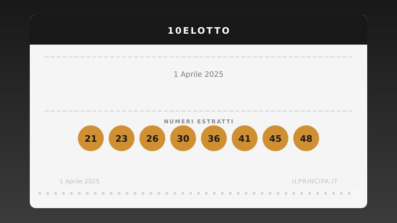 10eLotto oggi 01/04/2025: tutti i numeri estratti