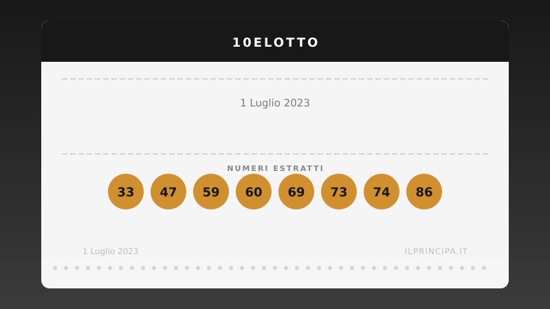 10eLotto oggi 01/07/2023: tutti i numeri estratti
