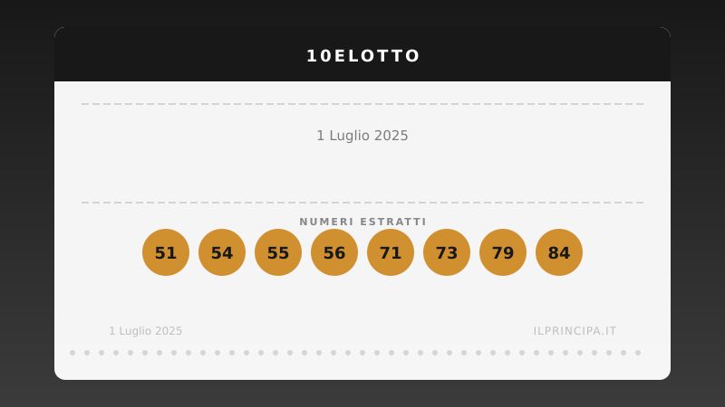 10eLotto del 01/07/2025: i venti numeri sorteggiati