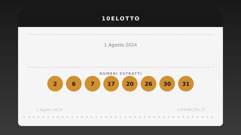 10eLotto oggi 01/08/2024: tutti i numeri estratti