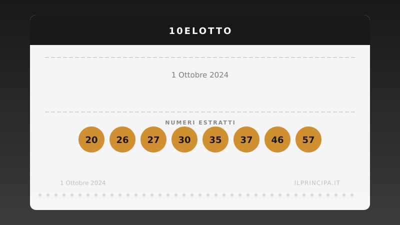 10eLotto, estrazione del 1 ottobre 2024: i 20 numeri vincenti