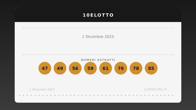 Risultati 10eLotto 01/12/2023: numeri vincenti e premi