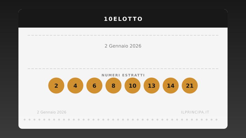 10eLotto oggi 02/01/2026: tutti i numeri estratti