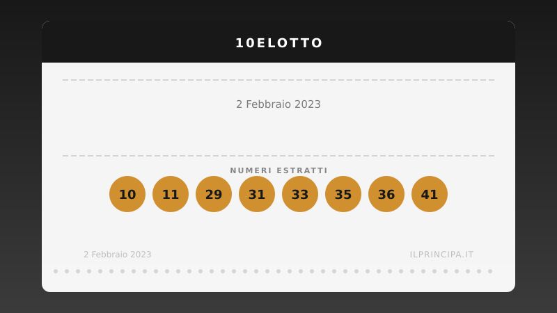 Estrazione 10eLotto 2 febbraio 2023: la ventina vincente