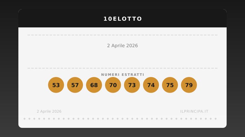 10eLotto 2 aprile 2026: ecco i venti numeri estratti