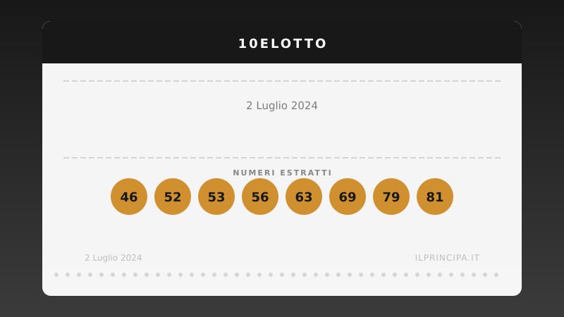 10eLotto 2 luglio 2024: ecco i venti numeri estratti