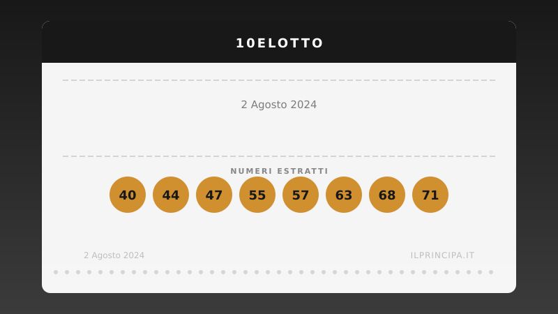 10eLotto del 02/08/2024: i venti numeri sorteggiati