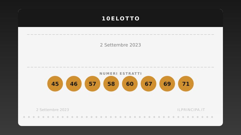 10eLotto oggi 02/09/2023: tutti i numeri estratti