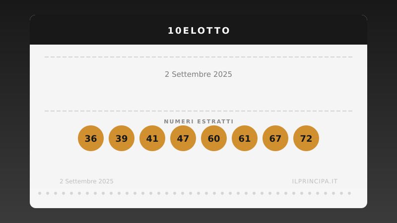 10eLotto del 02/09/2025: i venti numeri sorteggiati