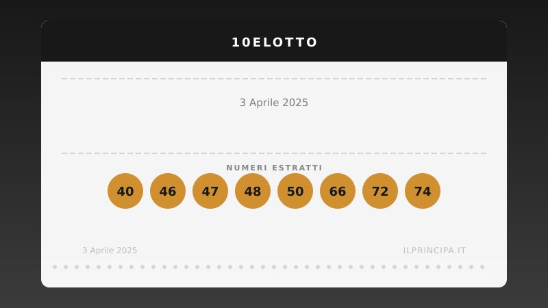 Numeri 10eLotto 3 aprile 2025: estratti i 20 numeri del concorso