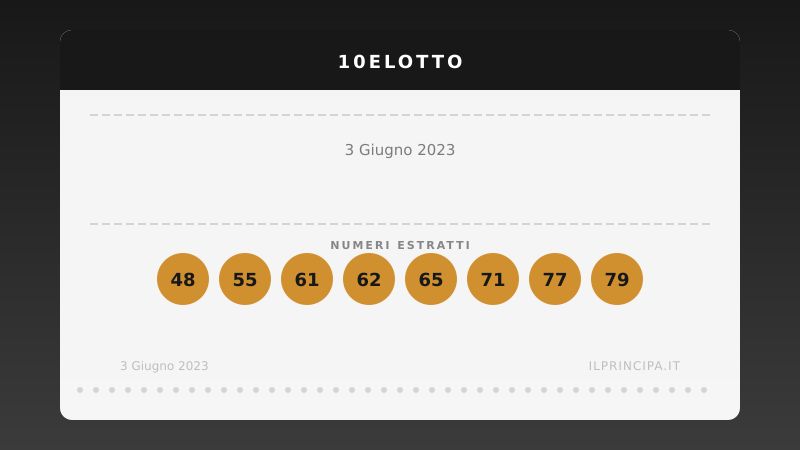 Risultati 10eLotto 03/06/2023: numeri vincenti e premi