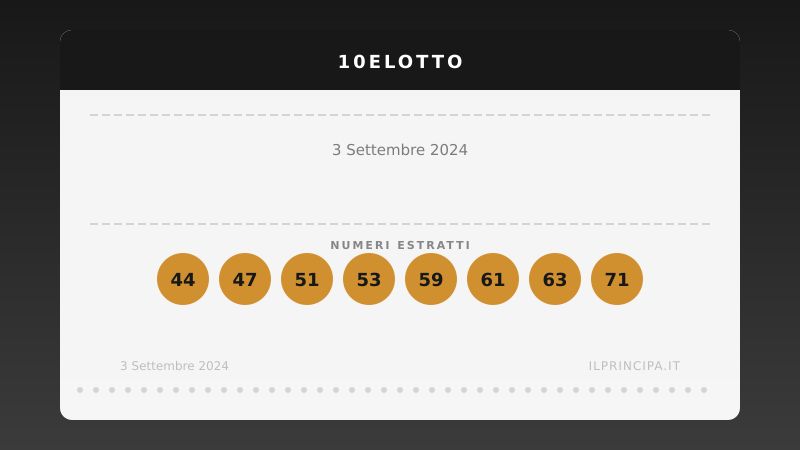 10eLotto 3 settembre 2024: ecco i venti numeri estratti