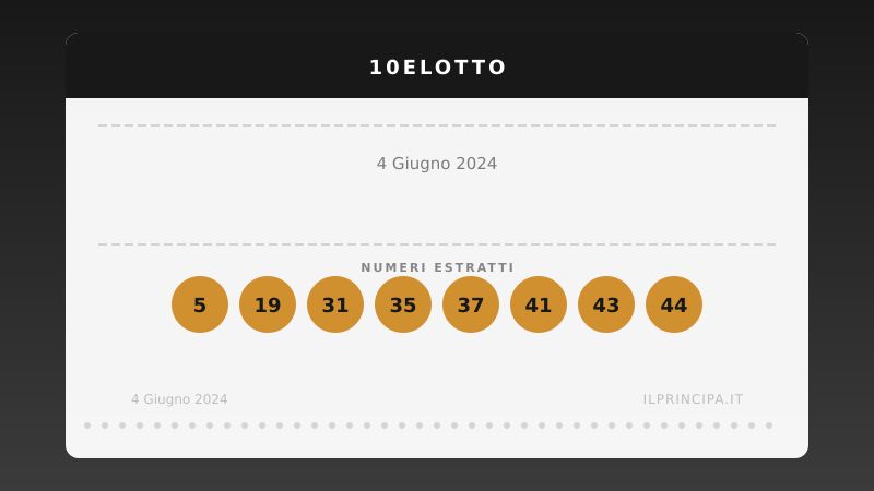 10eLotto 4 giugno 2024: ecco i venti numeri estratti