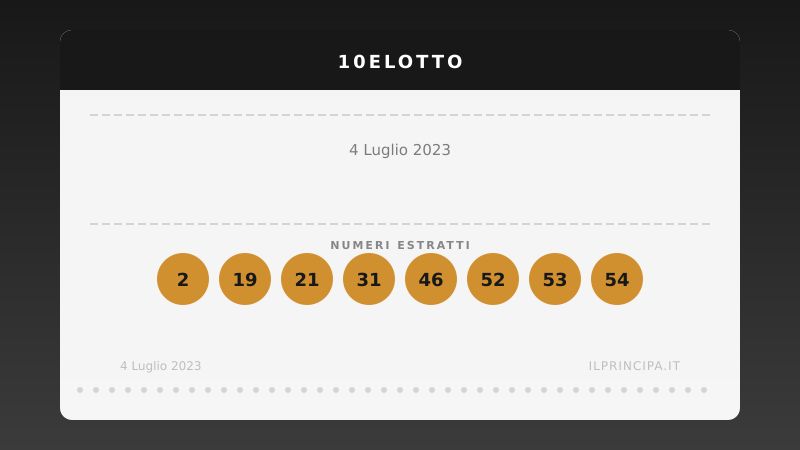 4 luglio 2023: 10eLotto, ecco i numeri vincenti