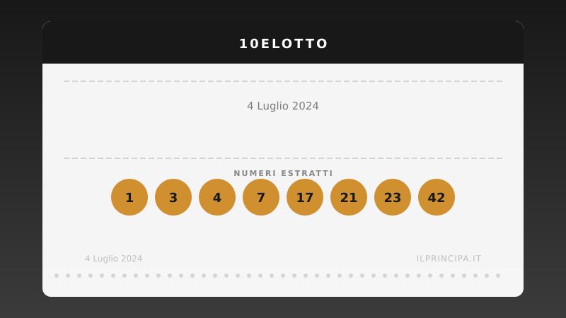 Estrazione 10eLotto 4 luglio 2024: la ventina vincente