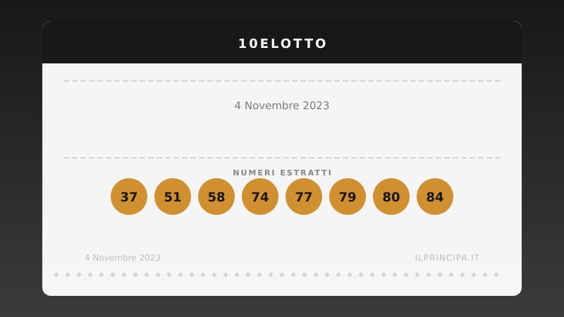 Risultati 10eLotto 04/11/2023: numeri vincenti e premi