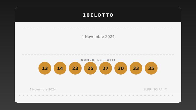 4 novembre 2024: 10eLotto, ecco i numeri vincenti