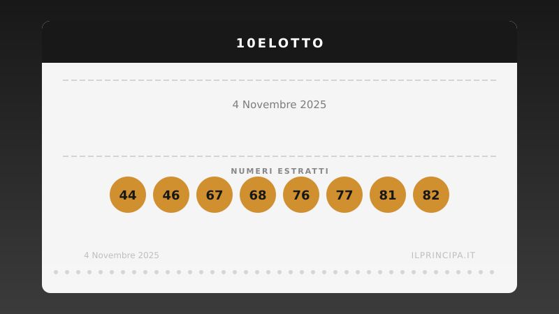 Estrazione 10eLotto 4 novembre 2025: la ventina vincente