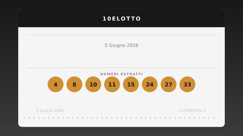 10eLotto 5 giugno 2026: ecco i venti numeri estratti