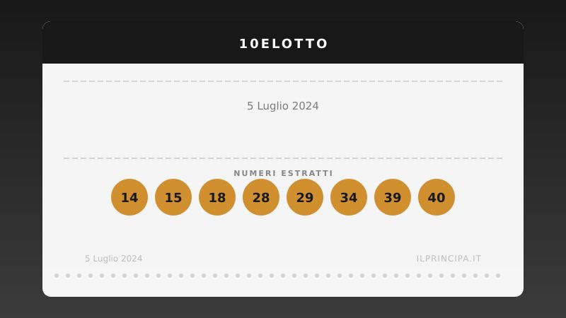 10eLotto del 05/07/2024: i venti numeri sorteggiati