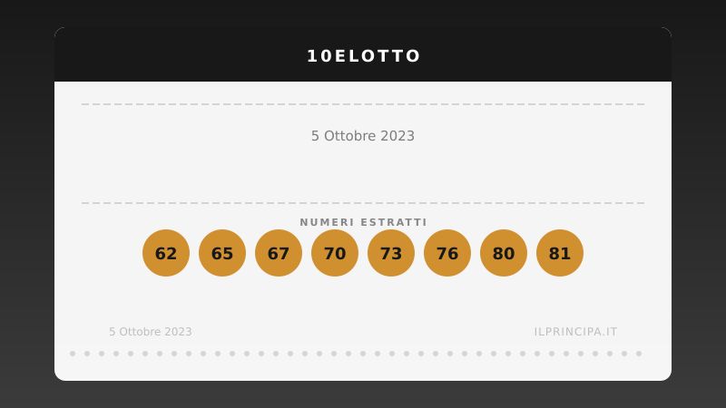 10eLotto, estrazione del 5 ottobre 2023: i 20 numeri vincenti