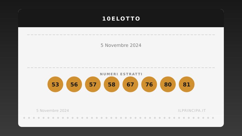 10eLotto 5 novembre 2024: ecco i venti numeri estratti