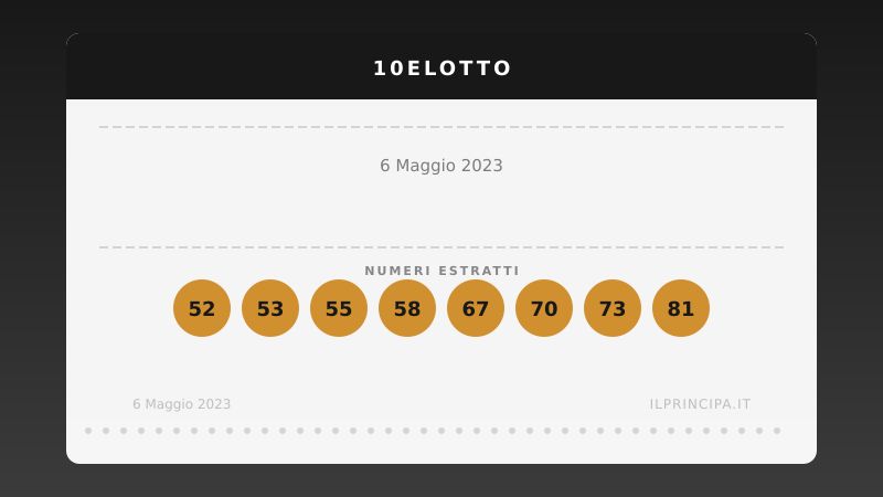 10eLotto oggi 06/05/2023: tutti i numeri estratti
