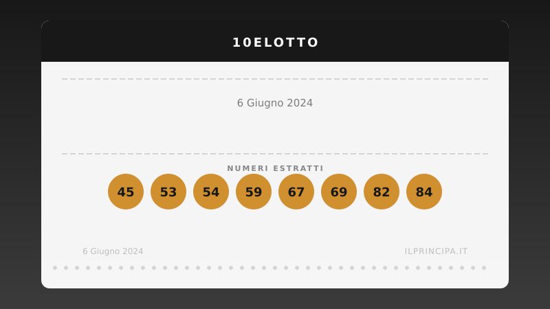 10eLotto oggi 06/06/2024: tutti i numeri estratti