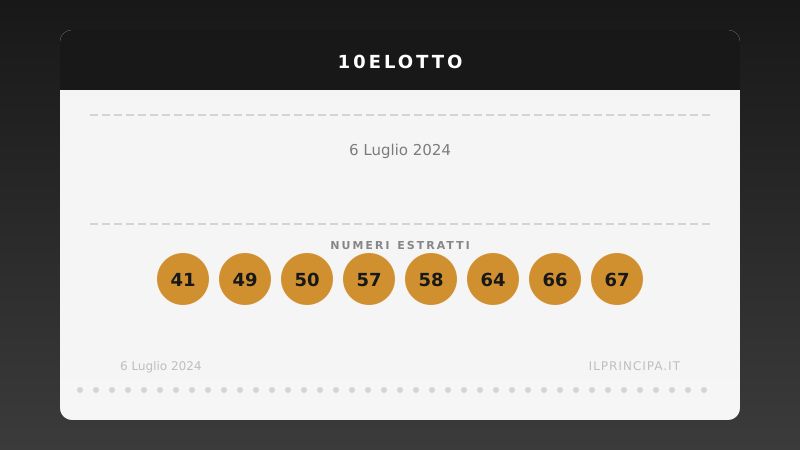 6 luglio 2024: 10eLotto, ecco i numeri vincenti