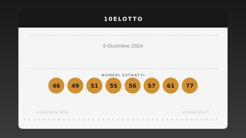 10eLotto del 06/12/2024: i venti numeri sorteggiati