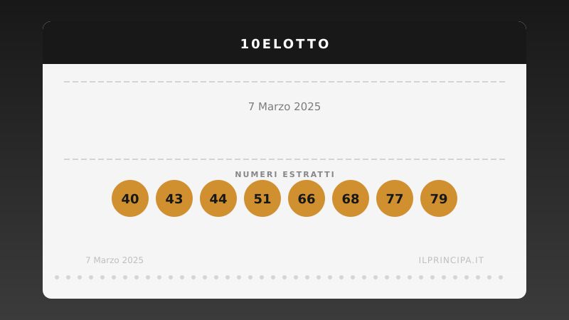 10eLotto, estrazione del 7 marzo 2025: i 20 numeri vincenti