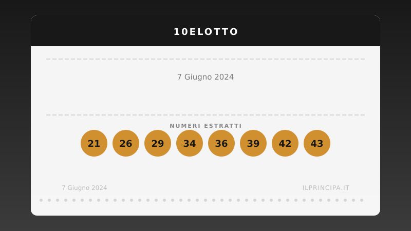 10eLotto del 07/06/2024: i venti numeri sorteggiati