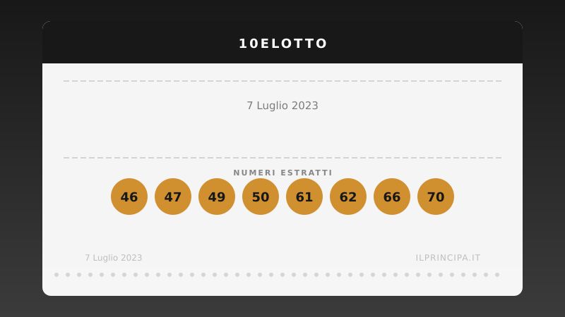 10eLotto oggi 07/07/2023: tutti i numeri estratti