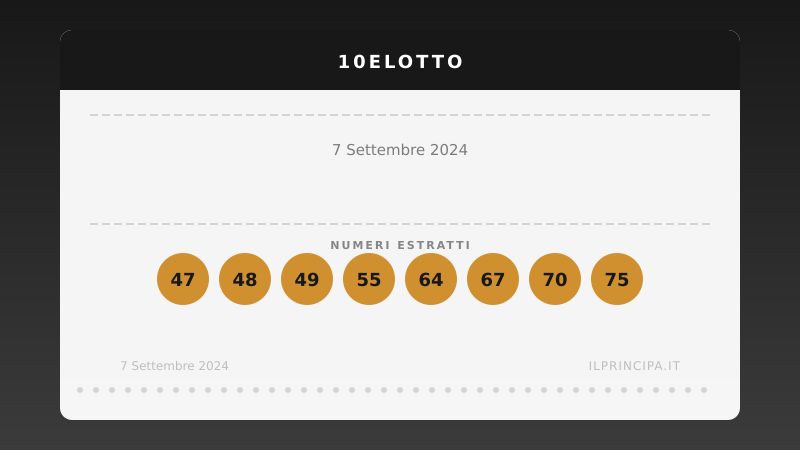 7 settembre 2024: 10eLotto, ecco i numeri vincenti