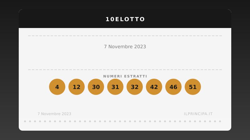 Numeri 10eLotto 7 novembre 2023: estratti i 20 numeri del concorso
