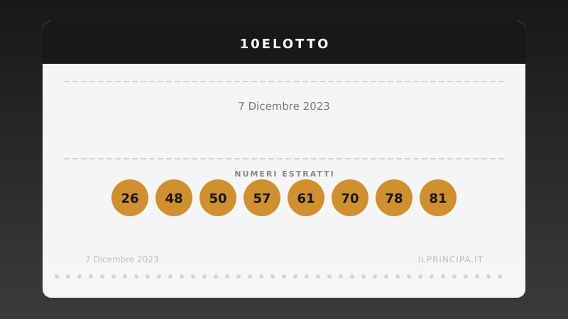 10eLotto 7 dicembre 2023: ecco i venti numeri estratti