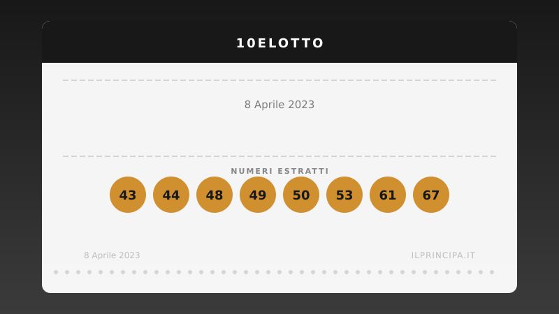 Risultati 10eLotto 08/04/2023: numeri vincenti e premi