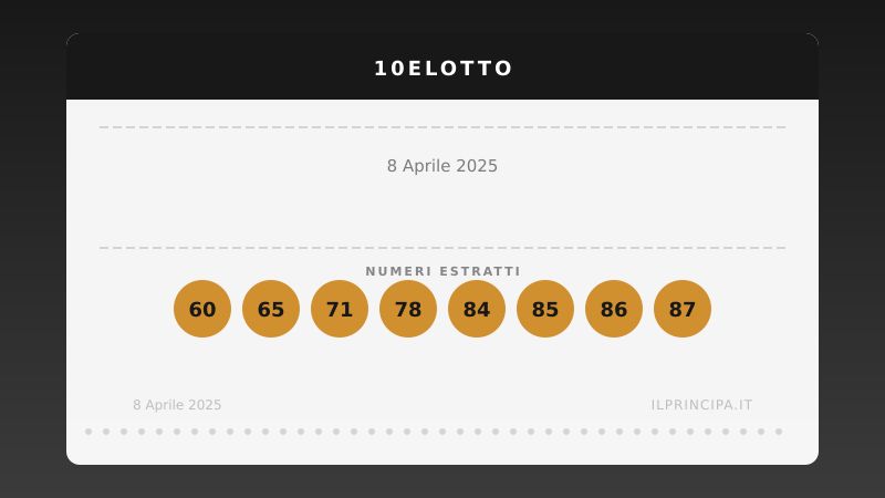 Estrazione 10eLotto 8 aprile 2025: la ventina vincente