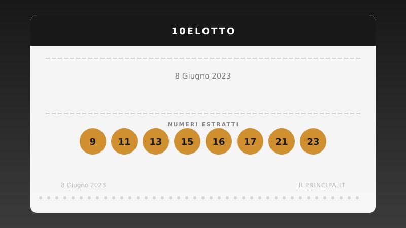 10eLotto 8 giugno 2023: ecco i venti numeri estratti