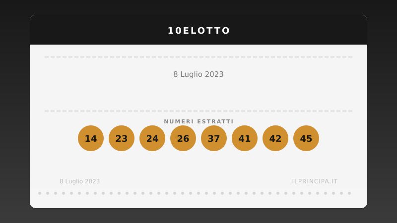 Estrazione 10eLotto 8 luglio 2023: la ventina vincente