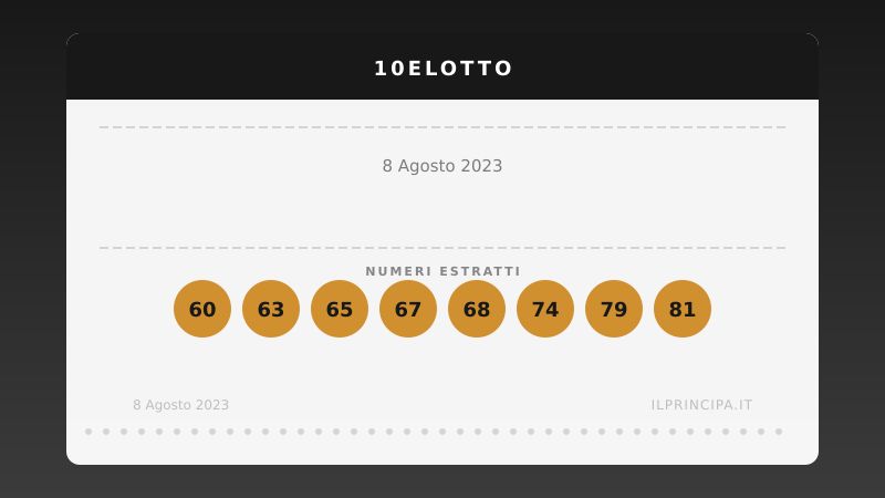 10eLotto, estrazione del 8 agosto 2023: i 20 numeri vincenti