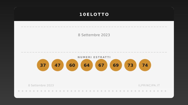 10eLotto oggi 08/09/2023: tutti i numeri estratti