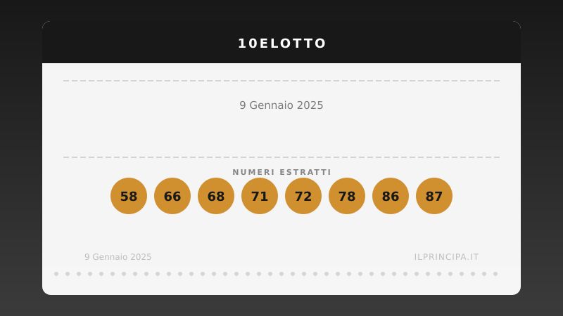 Estrazione 10eLotto 9 gennaio 2025: la ventina vincente