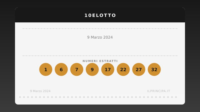 10eLotto del 09/03/2024: i venti numeri sorteggiati