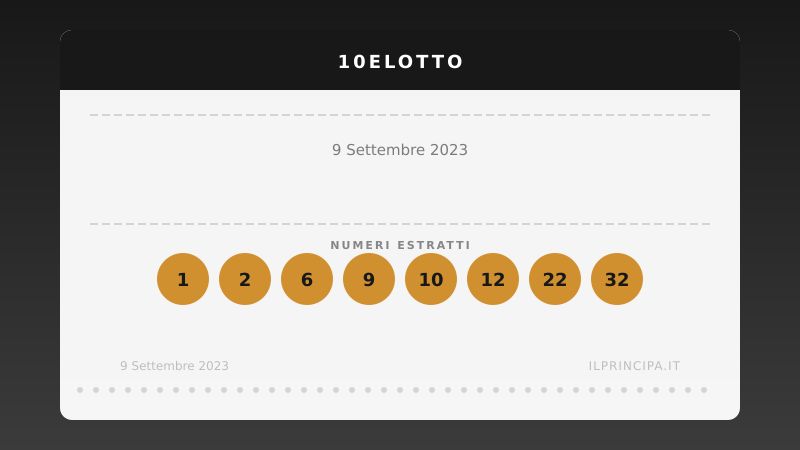 Estrazione 10eLotto 9 settembre 2023: la ventina vincente