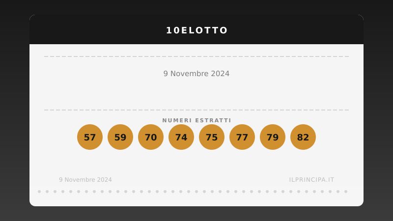 Numeri 10eLotto 9 novembre 2024: estratti i 20 numeri del concorso