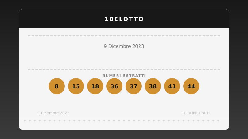 Estrazione 10eLotto 9 dicembre 2023: la ventina vincente
